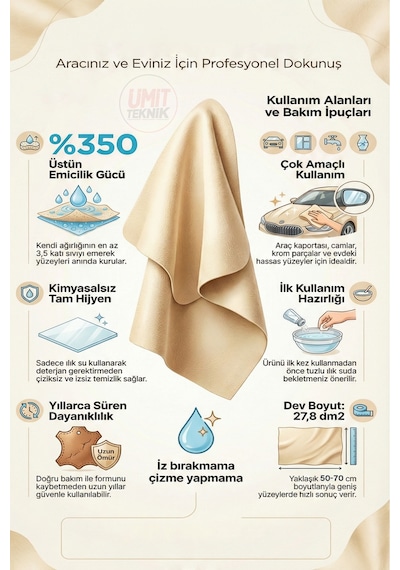 Profesyonel Güderi Bez 50x70 Cm Premium Oto Kurulama Bezi, Ultra Emici Araç Ve Ev Bezi