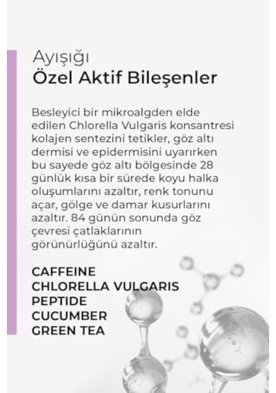 Known Göz Altı Serumu 30 Ml