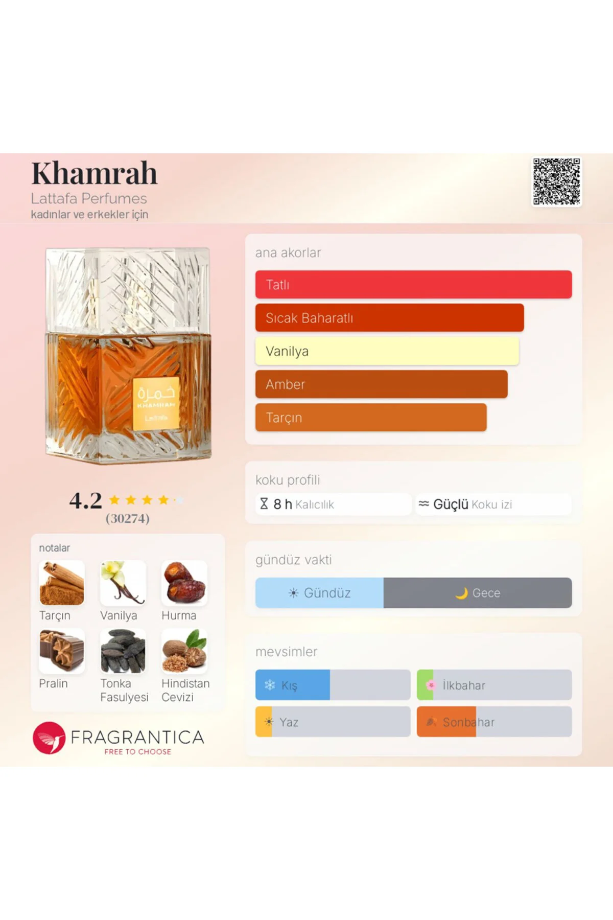 Khamrah Lattafa E 770 Baharat