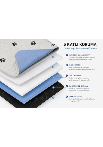 Tr Yıkanabilir Köpek Çiş Pedi 100x100 Cm 5 Katlı Sıvı Geçirmez Köpek Eğitim Ve Tuvalet Pedi