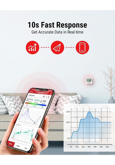 Tr Thermopro Tp357 260ft Bluetooth Higrometre, Uzaktan Sıcaklık Ve Nem Monitörü Ve Akıllı App İle, Maksimum Ve Min