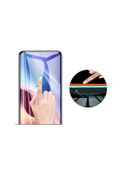 Tecno Camon 18/18 P Ekran Koruyucu Esnek Nano Cam Teknoloji Micro Temperli