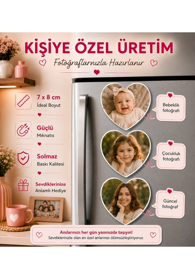 3 Kalpli Fotoğraf Magneti Kişiselleştirilebilir Bebeklik Çocukluk Anı Yolculuğu Hediyesi