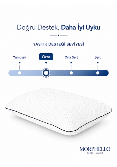 Morphello Visco Standart Yastık 40x60x12 Cm Ortopedik Baş Boyun Destekli, Orta Sert, Yıkanabilir Kılıflı Beyaz - Lacivert