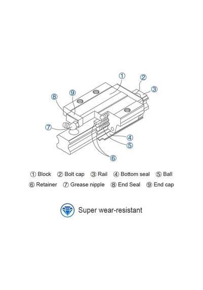 Hgw 15 Cc Geniş Lineer Araba