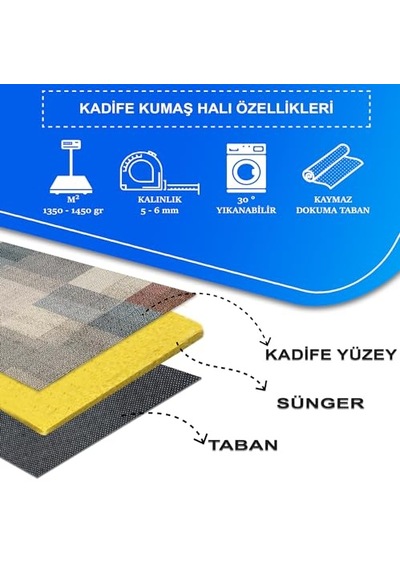 Apelia Kadife Pamuk Tabanlı Yıkanabilen Kaydırmaz Antibakteriyel Salon Halısı 140x200 Çok Renkli