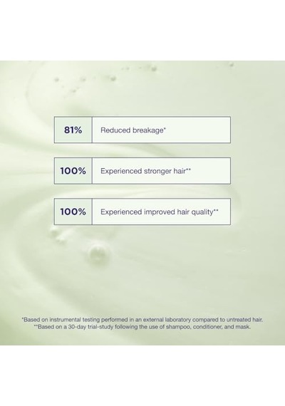 Nila Style Finish Invisidry Shampoo 250ml Şampuan Diğer