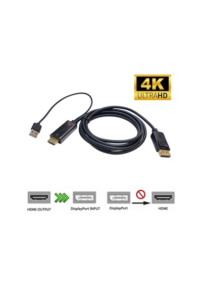 Hdmı To Displayport Çevirici Kablo Hdmı Out Çıkış Display İn Giriş