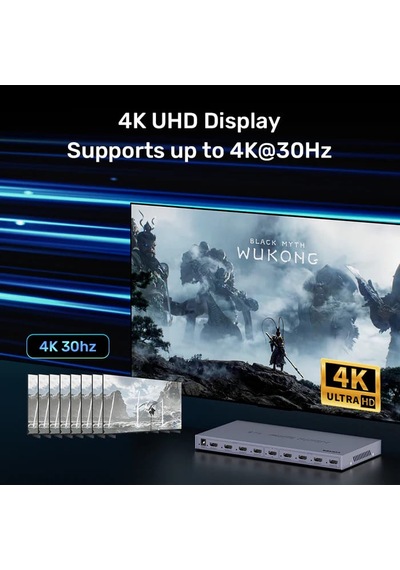 Unitek 4k Hdmı Çoklayıcı 1 Giriş 8 Çıkış V1132a01-eu Ttkunı0032