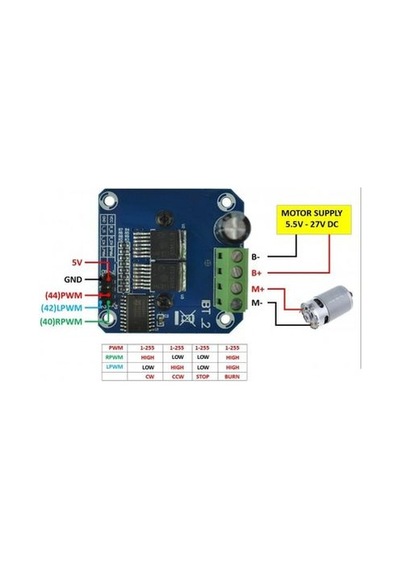 Bts7960b 40 Amper Motor Sürücü Kartı