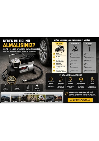 Tr 150 Psı 35 L/dk Oto Lastik Hava Kompresörü, 12v Taşınabilir Lastik Şişirme Pompası, Manometreli, Otomobil Moto
