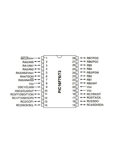 Pıc16F73 I/Sp Dıp28 8-Bit 20 Mhz Mikrodenetleyici