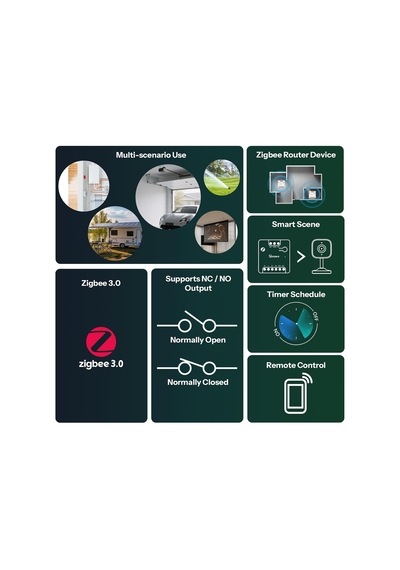 Zigbee Kuru Kontak Akıllı Röle Mini-zbd
