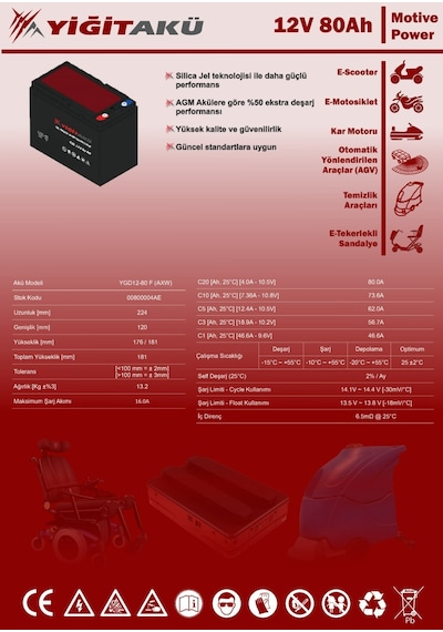 Yiğit Akü 12 Volt 80 Amper 80ah Elekrikli Bisiklet Aküsü 2026 Üretim Jel Akü Ebatlar: 224x120x181mm