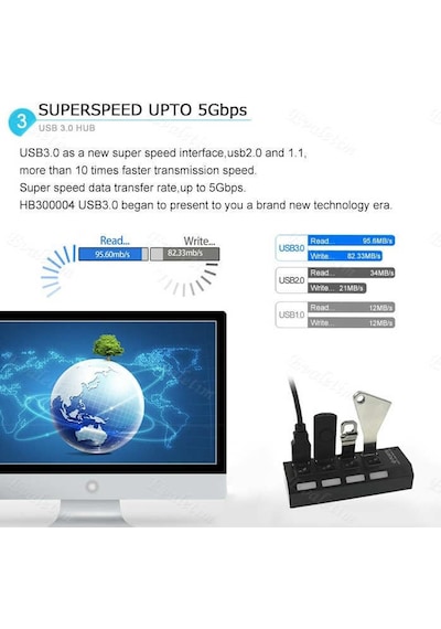 4 Port Usb 3.0 Çoklayıcı Hub Anahtarlı Işıklı On Off 4579P