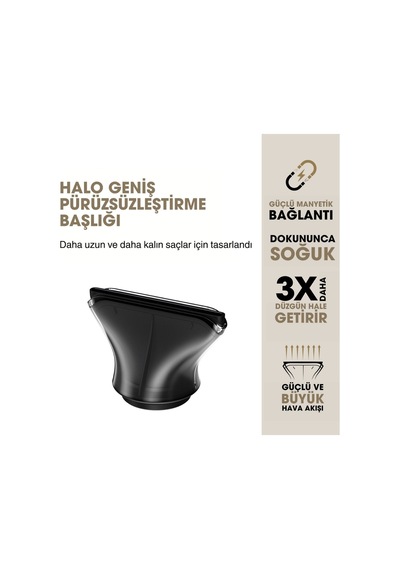 Halo Geniş Düzleştirici Konsantre Başlık 88 Mm Siyah