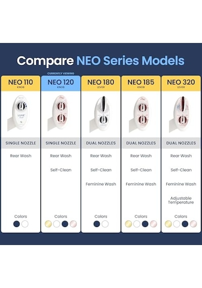 Neo 120 - Kendi Kendini Temizleyen Başlık Tatlı Su Elektrikli Olmayan Bide Eklentisi Klozet Kapağı Için Ayarlanabi Diğer