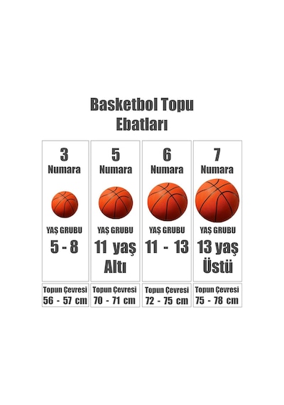 All Court 8p K Durant Unisex Çok Renkli Basketbol Topu N.100.7111.113.07