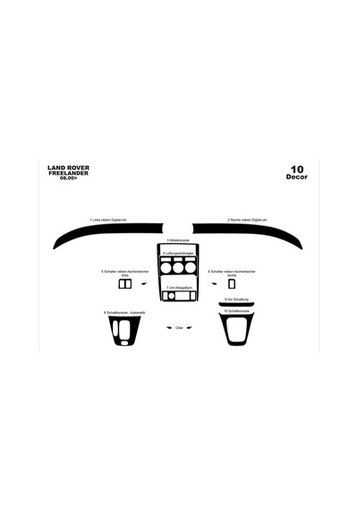 Land Rover Freelander Torpido Kaplama 2000-2003 10 Parça Piano Black