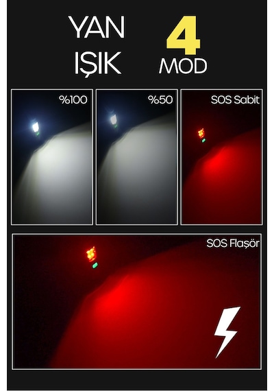 7 Mod Şarjlı El Feneri Zoomlu Type-c Cob Led Lamba Acil Durum Işığı 4228 Siyah