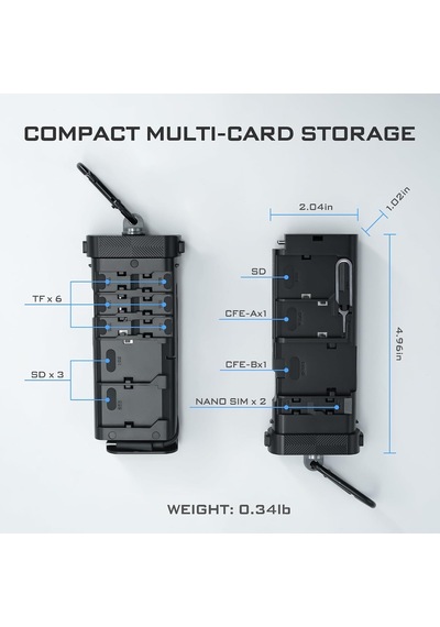 Tr Usd 3.2 10gbps Pro Okuyucu Çok Yönlü Cf Express A, Cf Express B, Sd Ve Micro Sd Kart Okuyucu Ve Fotoğraf Ve Video