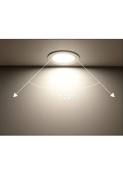 Luster 18w Yuvarlak Led Panel Spot 4000k