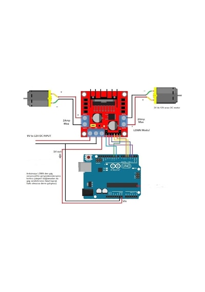 L298N Dc Motor Sürücü Modülü N11.2820