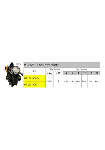 Grln3000 4 Hp 380v Ön Filtresi Büyük Havuz Pompaları - Süper Sessiz