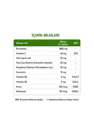 Takecare Bromelain Takviye Edici Gıda 30 Tablet