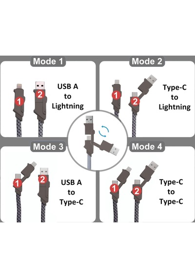 4in1 Güçlü Ve Sağlam Data Ve Şarj Kablosu - Apple Uyumlu iOS Type-c Usb Standart