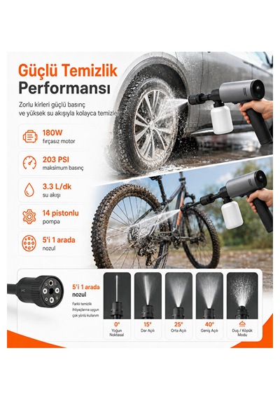 Katlanabilir Kablosuz Basınçlı Araç Yıkama Makinesi 1 Adet