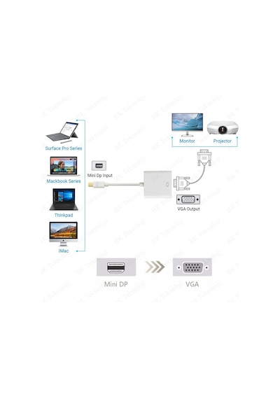Mini Displayport to VGA Çevirici Dönüştürücü Adaptör
