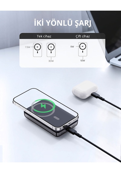 Aukey Pb-ms02-gy 30w 10000 Mah Magsafe Kablosuz Powerbank - Gri