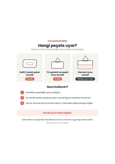 Spextrum Tıssue Up Grıl Stella Pecetelık-mavı Turkuaz