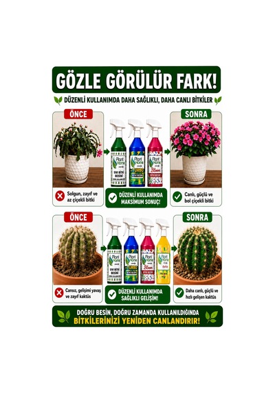 Sıvı Bitki Besini Seti Power Mix Turbo Bloom Kaktüs 4x500 Ml 2 L