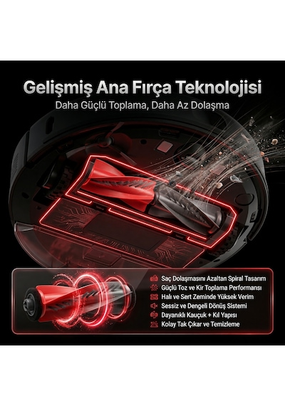 Roborock Saros 20 Sonic İle Uyumlu 2 Ana Fırça 4 Yan Fırça 4 Filtre 1 Temizlik Bezi 12.0