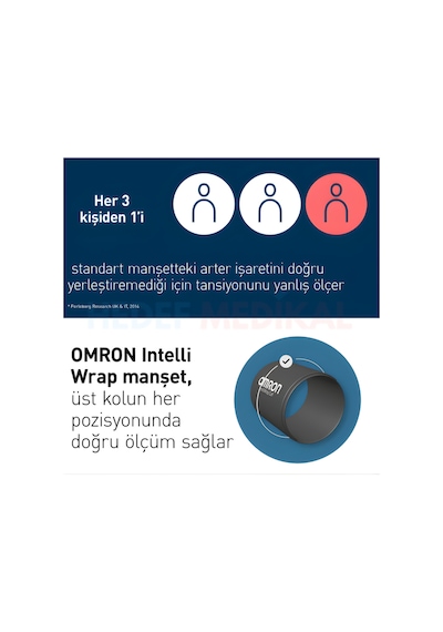 M4 Connect Afib Üst Koldan Ölçer Dijital Tansiyon Aleti