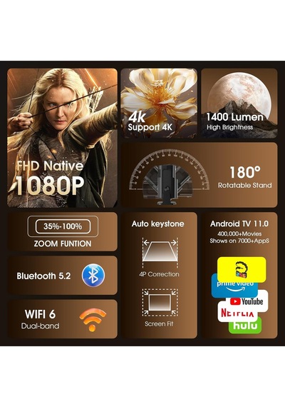 Mini Projektör, 4k Fhd 1920x1080p 180 Taşınabilir Projektör Wifi Android Ve İos Mause Hediye Siyah
