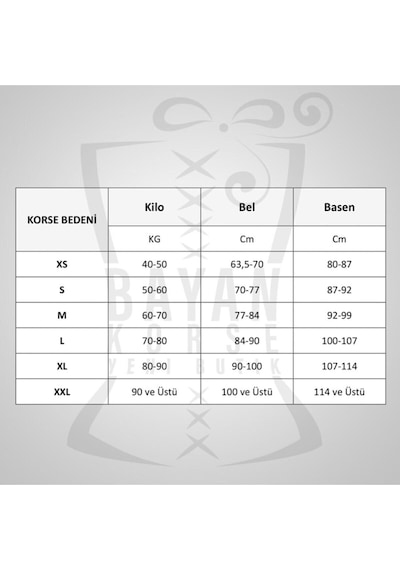 Momslab 4 Lü Etki Beden Sıkılaştırıcı Kalça Ve Göğüs Toparlayıcı Kadın Siyah Tam Boy Tulum Korse Siyah Momslab 4 Lü Etki Beden Sıkılaştırıcı Kalça Ve Göğüs Toparlayıcı Kadın Siyah Tam Boy Tulum Korse Siyah