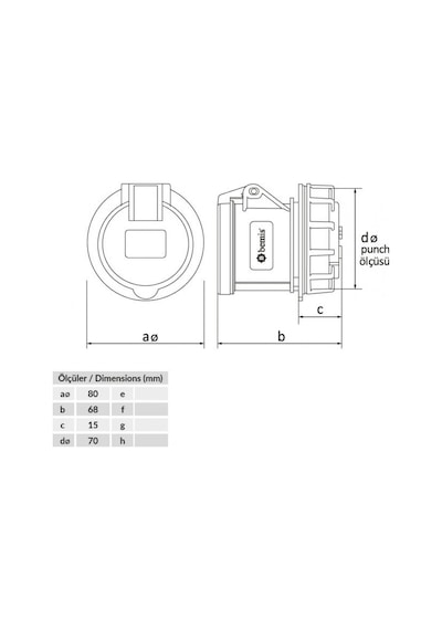 Bemis Cee Norm 5x16a 380v Ip44 Somunlu Makina Prizi