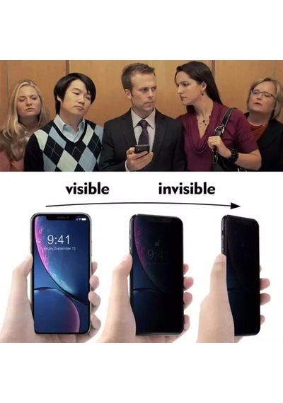Xiaomi Redmi 12 4g/5g Uyumlu Privacy Hayalet Gizli Tam Kaplayan Ekran Koruyucu
