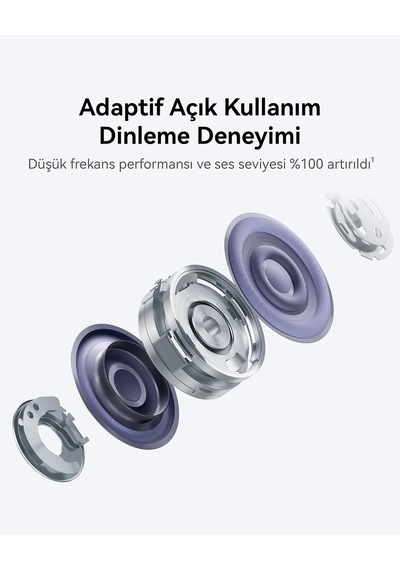 Freeclip 2 S Kablosuz Kulaklık, Hafif Tasarım, Konforlu Kullanım