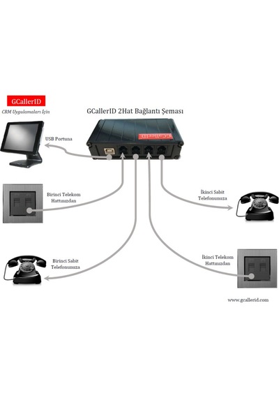 Gcallerıd Yeni Nesil Caller Id Cihazı 2 Hatlı - Arayan Numarayı Gösteren