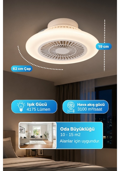 Reyo Akyel Uzaktan Kumandalı 60 Cm Led Tavan Vantilatörü Beyaz