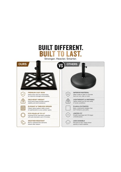 Qı003816 Kare-bronz Döküm Demir Şemsiye Taban Standı 8,6 Kg