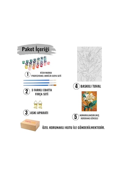 Sayılarla Boyama Tuval Hobi Seti Dere Ve Ev Temalı Fırça Ve Boya Dahil Set Çıtalı 40x50 Cm Kendin Yap Sayılarla Tuval Boya Kiti Kasnaklı