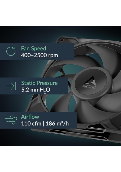 P14 Pro Pst Güçlü Pc Premium Kutu Fanı, Case Fan Pwm 140 Mm Y Kablo Bölücü, 400-2500 Rpm, 0 Rpm