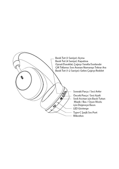 Linktech HP21 Bluetooth 5.3 Kulak Üstü Kulaklık