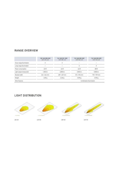 Hella Off-road Alüminyum Gövde Led Lamba 12v-24v Lightbar Lbx-720 360003-002
