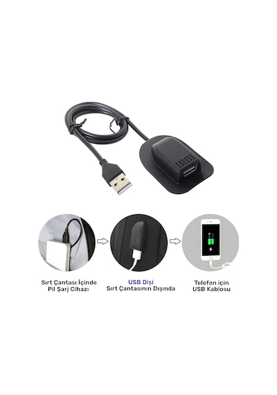Npo Cka Sırt Çantası Valiz Organizer Usb Erkek/dişi Çanta Şarj Kablosu Ve Soketi Siyah
